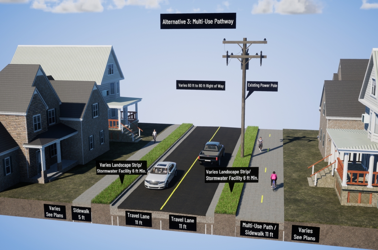 Option 3 Multi-Modal path less impact - Copy